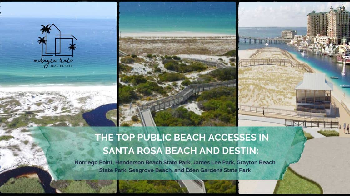 This image is a collage of beach views and a coastal community, promoting "The Top Public Beach Accesses in Santa Rosa Beach and Destin."